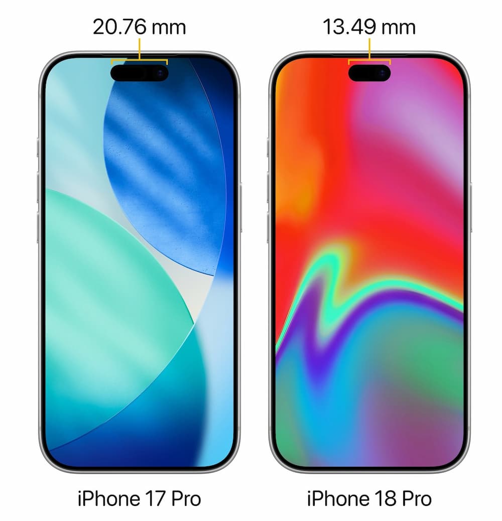 iPhone 17 Pro 與 iPhone 18 Pro 動態島尺寸比較示意圖